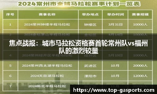 GA黄金甲体育